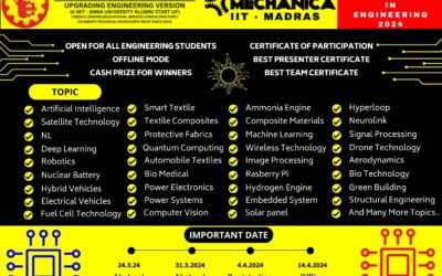 TECHNOLOGY 24 – A NATIONAL LEVEL STUDENT RESEARCH PAPER PRESENTATION COMPETITION (OFFLINE MODE)