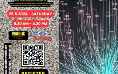 RASPBERRY PI WITH NODE-RED WORKSHOP