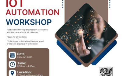 IOT AUTOMATION USING RASPBERRY PI & NODE-RED WORKSHOP