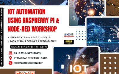 IOT AUTOMATION USING RASPBERRY PI & NODE-RED WORKSHOP