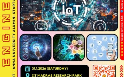 IOT AUTOMATION USING RASPBERRY PI WORKSHOP