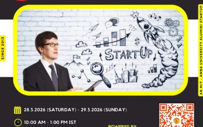 TWO DAY WORKSHOP ON INNOVATION AND ENTREPRENEURSHIP (ONLINE MODE)