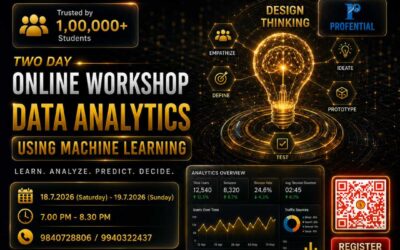 TWO DAY ONLINE WORKSHOP DATA ANALYTICS USING MACHINE LEARNING WORKSHOP