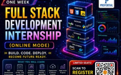 ONE WEEK FULL STACK DEVELOPMENT INTERNSHIP