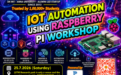 IOT AUTOMATION USING RASPBERRY PI WORKSHOP